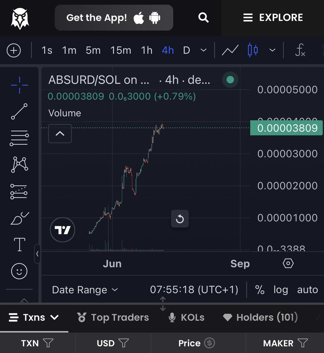 Spanish_nics's tweet image. About to bond @Absurd_Coin from the trenches for all of you 🤝🏽
Gt4w8KVwy7aPztiUm27YwsQgchzbS3srK8JYNpTpump