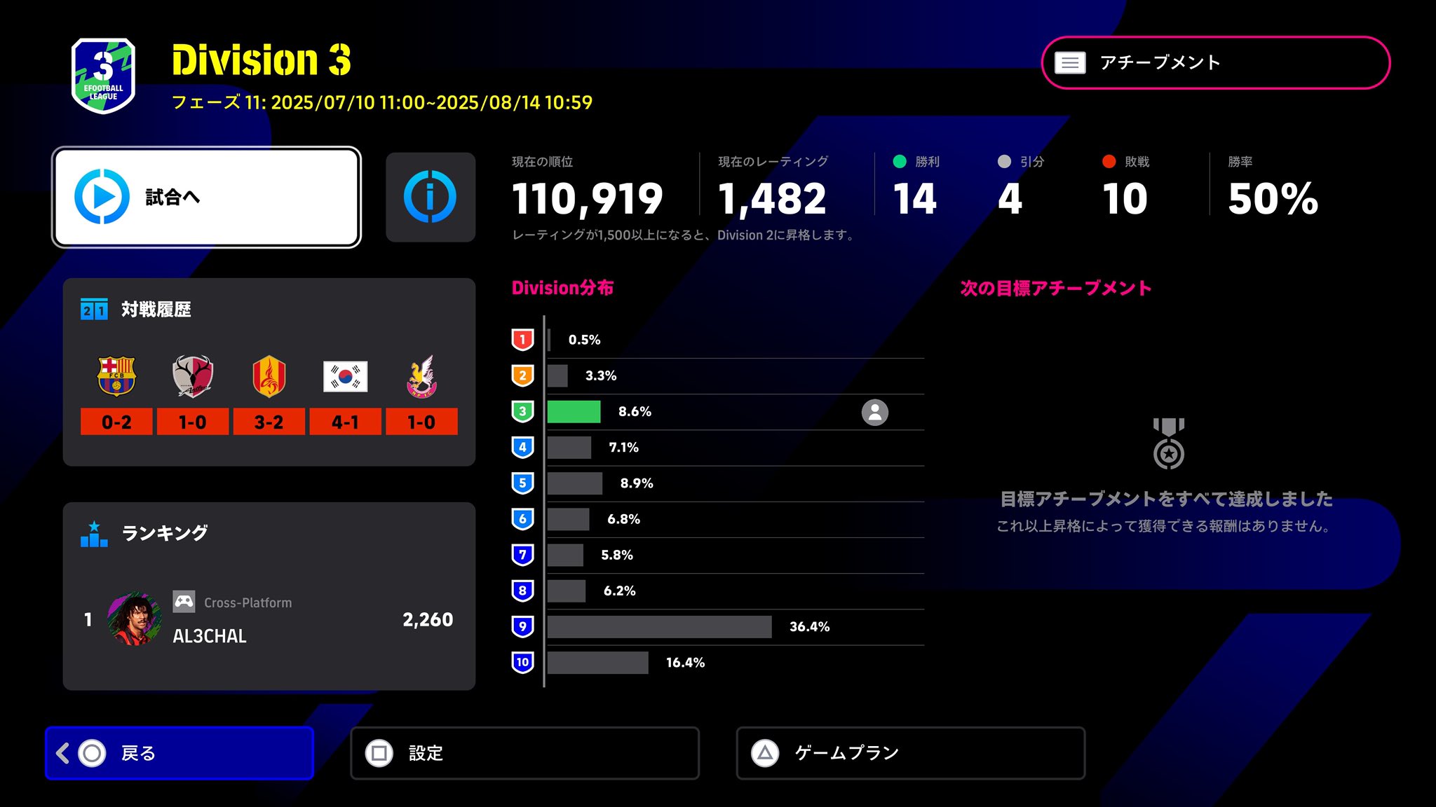 ゆりあ🦋🇧🇪👑 on X: 