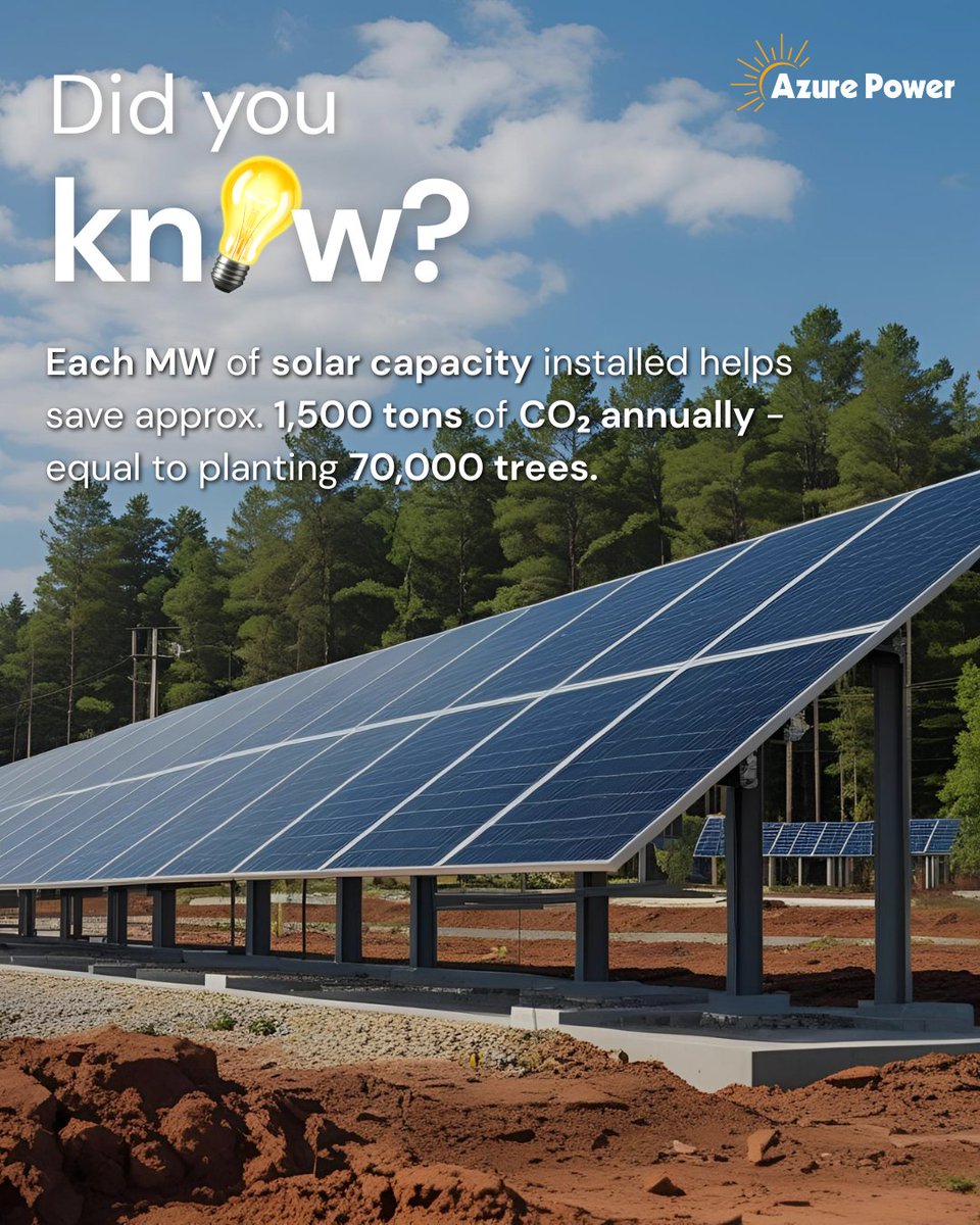 Just one megawatt of solar power can cut down 1,500 tons of CO₂ that's equivalent to the impact of thousands of trees purifying our air. At Azure, we turn this potential into action by delivering clean energy that drives progress and protects our planet.
#DidYouKnow#SolarEnergy