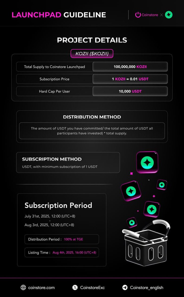 Irreplacea84706's tweet image. 🔥 The future is KOZII.
Start your crypto journey strong with $KOZII via Coinstore Launchpad.
🕒 Subscriptions: July 31 – Aug 3 (UTC+8)
✅ Grab your spot early: rebrand.ly/00105c
📘 More info: rebrand.ly/qxm1fxs
#KOZII #Launchpad #CoinstoreS