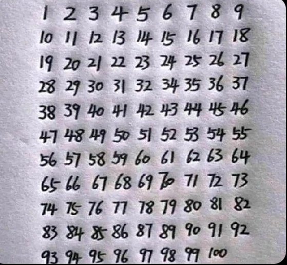 THEQWARRIORVeri's tweet image. How smart are you?

Can you find the missing number?