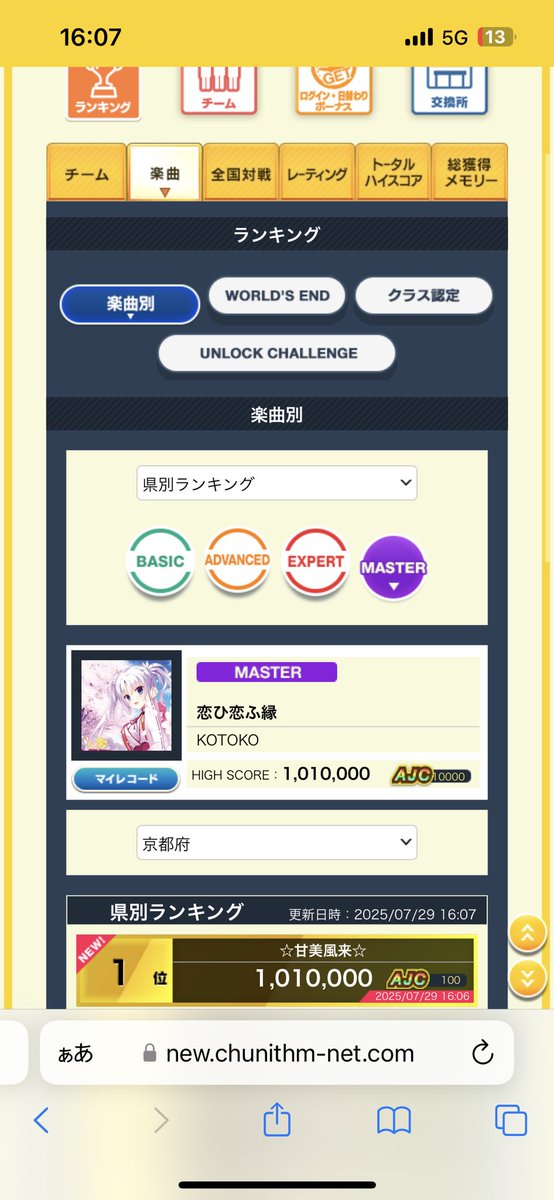 miko_4sn's tweet photo. 恋ひ恋ふ縁理論値10000回達成！！！
47.京都…天下統一！！！
3年弱…ここまで本当に長かったです。
バカ企画した時から応援してくれた身内やFF、FF外の方々、全国行脚で出会ってくださった方々のおかげでここまで来れました！
本当にありがとうございました！

最後に、千恋＊万花9周年おめでとう🎉 https://t.co/596s9Yv5qL
