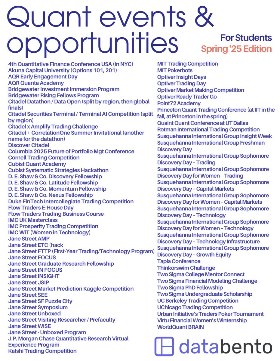 We're updating the list of Quant Events for Fall 2025! If you'd like to add or delete anything, drop a comment below or send me a DM!