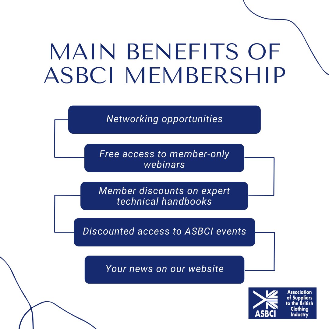 💡 Membership has its benefits! 🔔

🙌 ASBCI has added a number of brand NEW benefits to the membership section of our website. 🙌

✨ Lots more for everyone! ✨

⏩ To find out more, visit our membership page!

bit.ly/4eBRKka

#MemberBenefits #Savings #Rewards