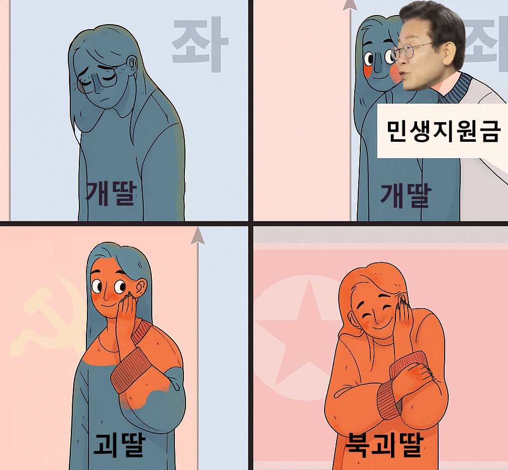 s34s1k's tweet image. 개딸 = 괴딸 = 북괴딸