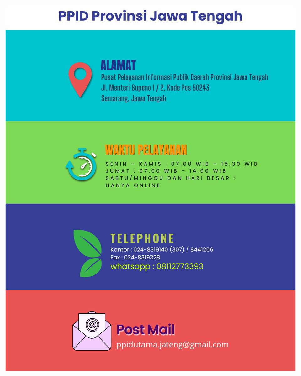 PPID PROVINSI JATENG tweet media