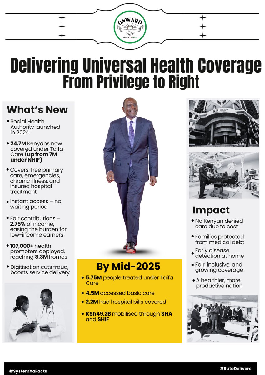 JosphOmuya's tweet image. The increase in full hospital bill coverage reduces financial stress for patients, enabling them to focus fully on recovery rather than costs. #DeliveringUHC Progress You Can See SHA Works