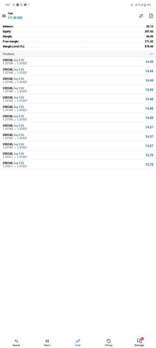 Goodmorning 
$30 to $200😂😂😂🚀