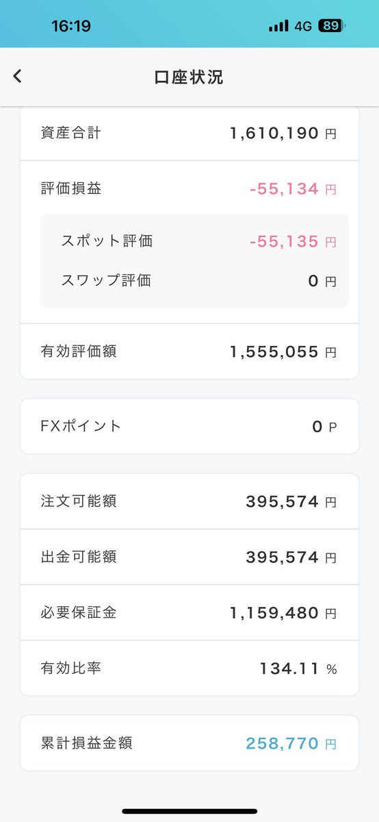 今でもペソ毎日2000円自動積立まだやってたみたい
まじ忘れてたけどプラスやんかw