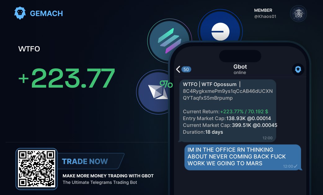 Currently at around 410k