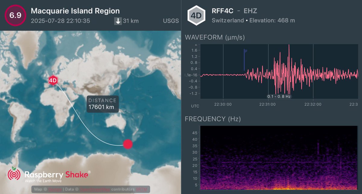 Totto Threepwood ™ 💉ロランド 🌍 (@tottor) on Twitter photo M7.1 #MacquarieIsland #Earthquake recorded on the #RaspberryShake #CitizenScience seismic network. See what's shaking near you with the <a href="/raspishake/">Raspberry Shake</a> #ShakeNet mobile app M7.1 #MacquarieIsland #Earthquake recorded on the #RaspberryShake #CitizenScience seismic network. See what's shaking near you with the <a href="/raspishake/">Raspberry Shake</a> #ShakeNet mobile app