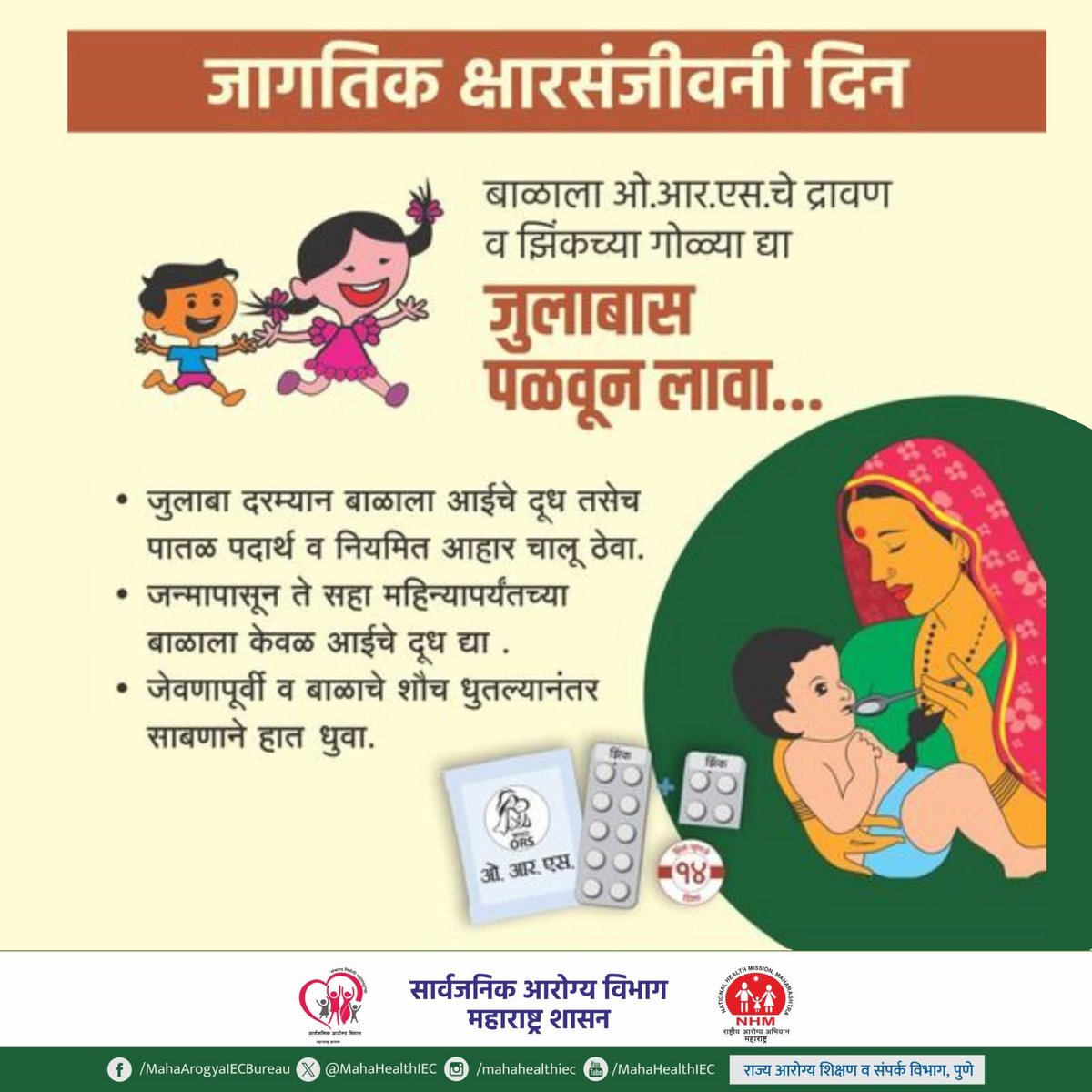 InfoDhule's tweet image. क्षारसंजीवनी दिन
जुलाबावर मात करा – बाळाचे आरोग्य सुरक्षित ठेवा!
बाळाला ओ.आर.एस.चे द्राव व झिंकच्या गोळ्या द्या, आईचे दूध व पातळ आहार सुरू ठेवा.
स्वच्छता पाळा – जेवणाआधी व शौचानंतर हात धुणे विसरू नका!
#ORS #Zinc #diarrhea #OralRehydrationSolutions #HydrationMatters