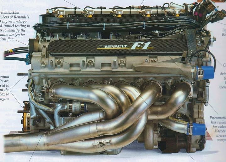 Renault Sport V10 – F1
Dans les années 90 et 2000, RS a régné sur la F 1 avec une arme absolue : le V10 atmosphérique, un chef-d'œuvre d’équilibre, de puissance et de fiabilité.
,capable de hurler jusqu’à 19 000 tr/min.