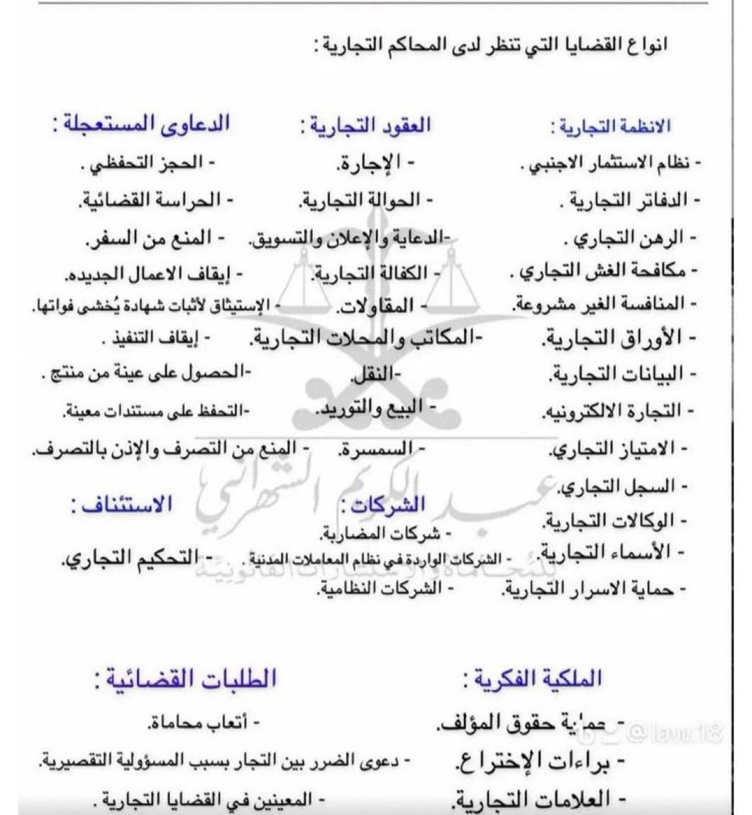 انواع القضايا التي تنظر لدى المحاكم التجارية 👇🏻