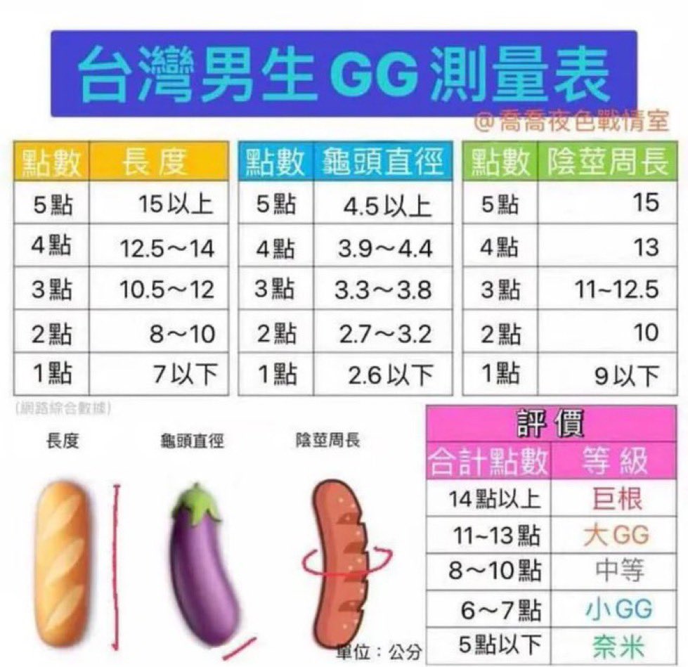 𝐐𝐐饅頭᷄•̆₃•̑ tweet media