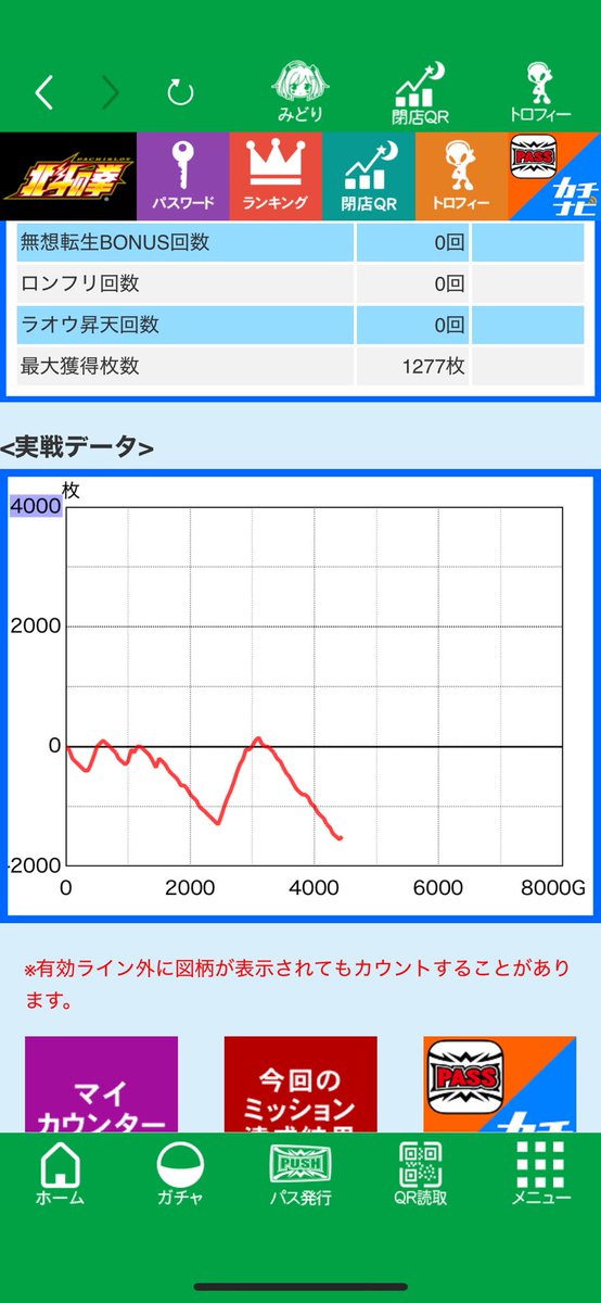 とろぴーなし（ ;  ; ）

挙動もなんとも言えんので違う台いぎます...

トホホ（ ;  ; ）

PR モコ田尾寺