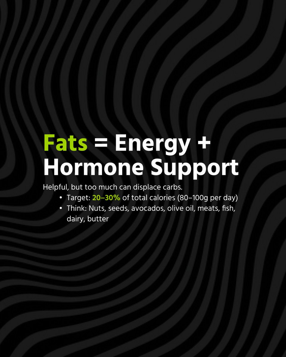Pre-season’s where the hard work happens, heavy legs, double sessions, and big shifts on the pitch. But if your nutrition doesn’t match your training, you’ll be stuck in second gear.

Here's what your body really needs.

kingperformanceideology.com/advice-insight…

#nutrition #football