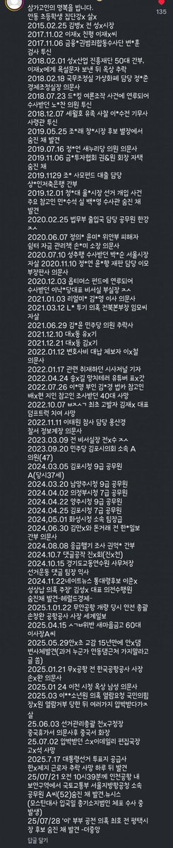1219corruption's tweet image. 이중 몇%가 사실일까?
궁금하네.
저들의 원혼을 풀어줘야 할텐데…
너무 많다.
