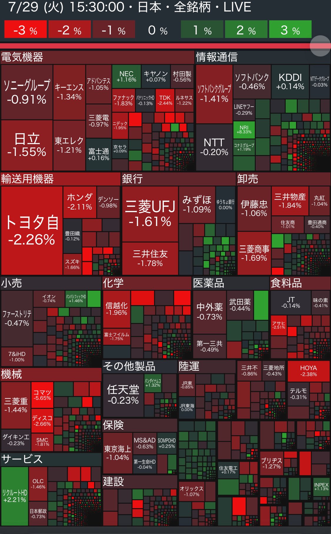 期間限定　7/27日迄の　スペシャルお値引きです。 19999円→18888円。 北辰物産 on X: 