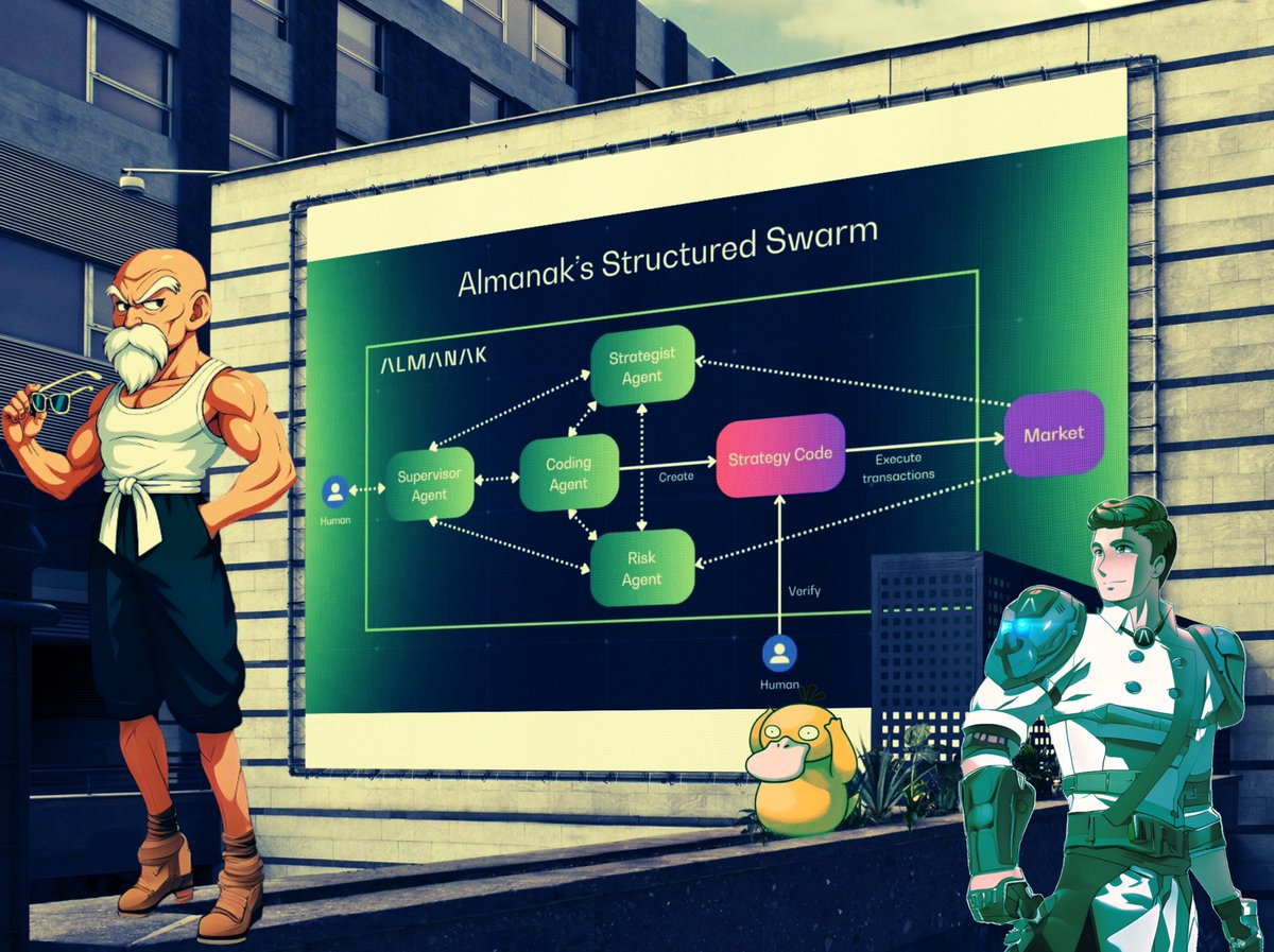 picassoring's tweet image. Almanak is not just AI for DeFi-it’s institutional-grade infrastructure engineered for scale.
While others chase hype, we’ve been quietly building for billions.
From day one, Almanak has worked hand-in-hand with hedge funds and asset managers-not to impress them, but to meet…