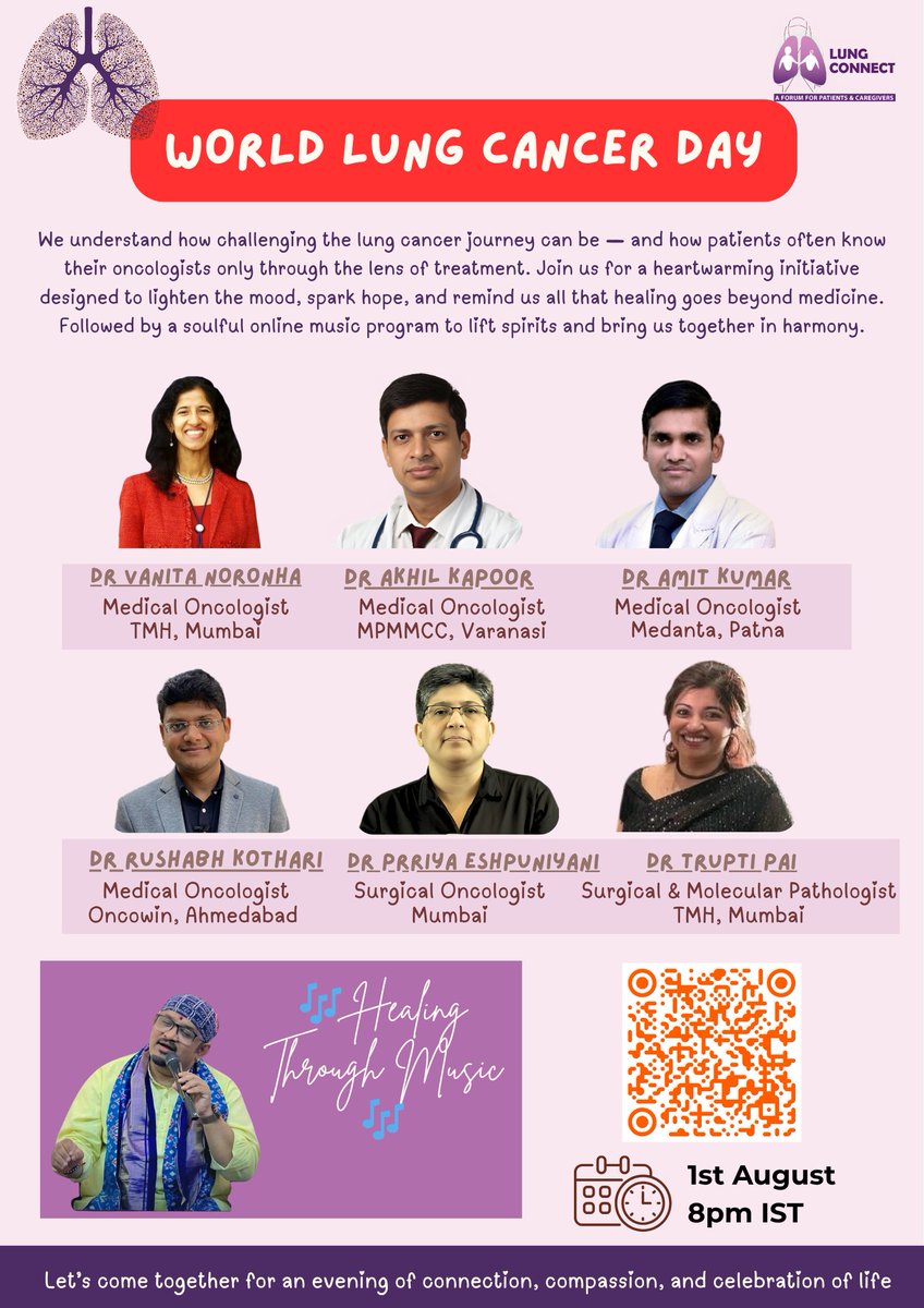 Lung Connect India tweet media