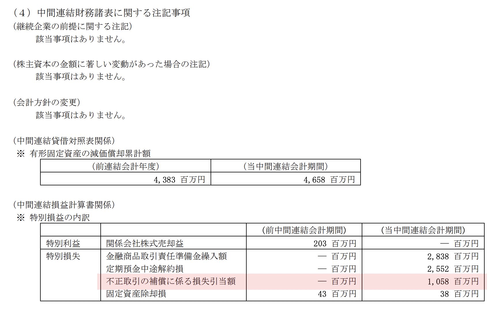 約半額？！現在出品分全て。総額27277円分 山口健太 / Kenta Yamaguchi on X: 