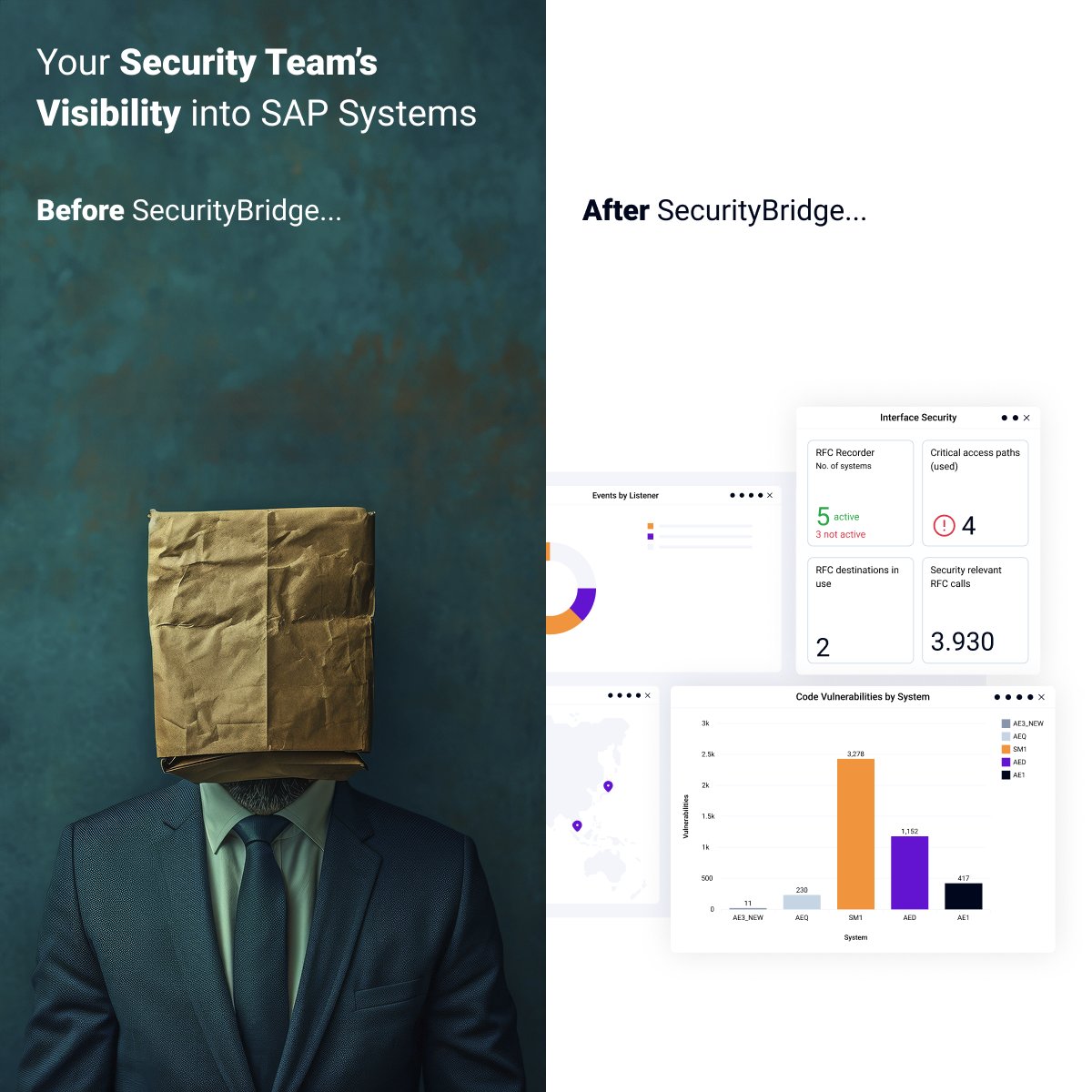 _securitybridge's tweet image. Before SecurityBridge: “I have no idea what’s happening in our SAP systems…” 😶

After SecurityBridge: “I see everything. In real time. Let’s go.” 🚀

Visibility isn’t a luxury — it’s a necessity. Give your security team the clarity they deserve.

#BookADemo