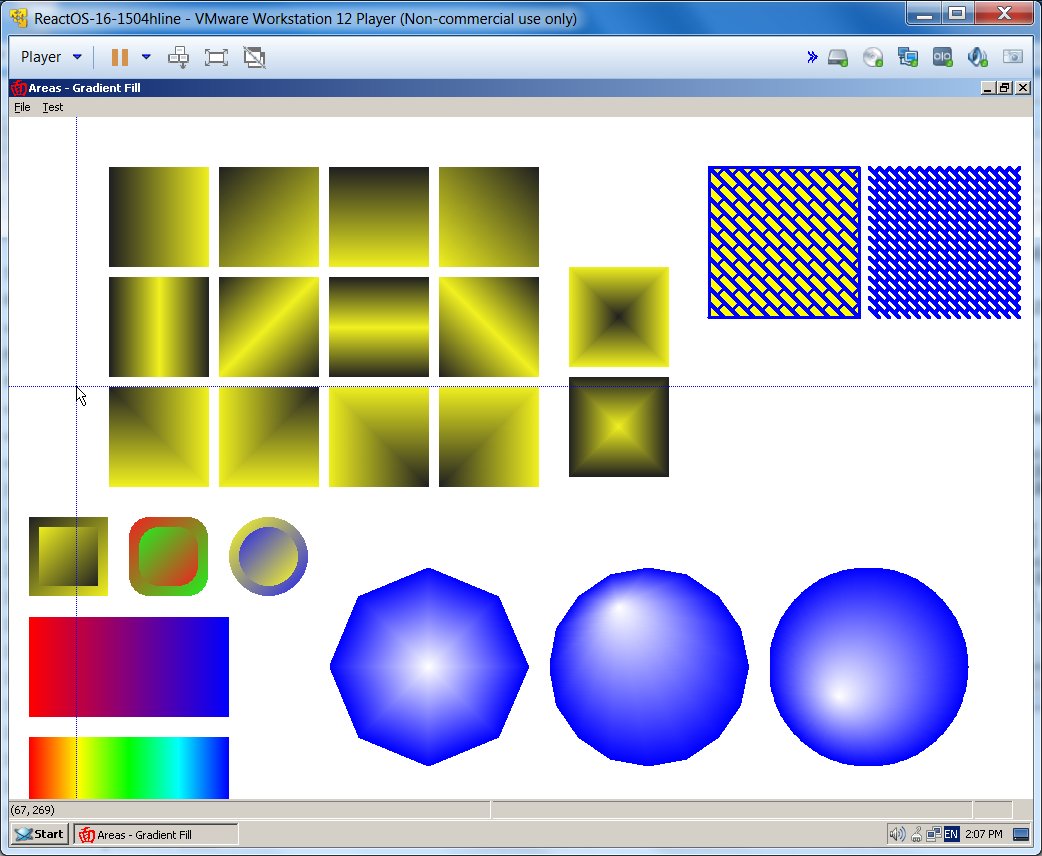 reactos's tweet image. Running this gradient drawing test program caused total incorrect draw and crash of #ReactOS.
Our developer Doug Lyons fixed the BSoD first, then squashed other bugs for correct drawing!
Compare before-after shots.