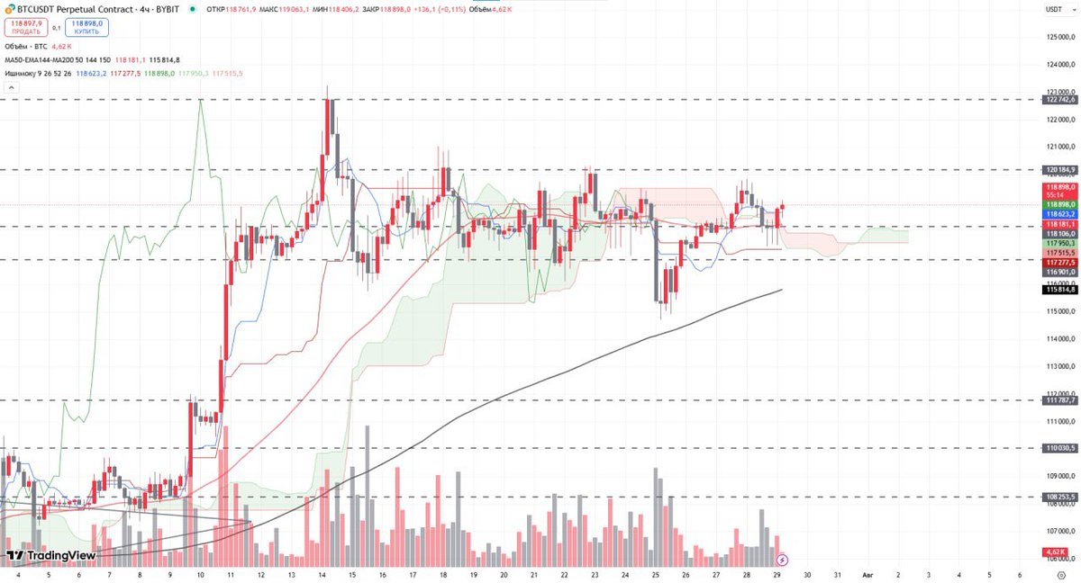 AIWeb3Ninja tweet media