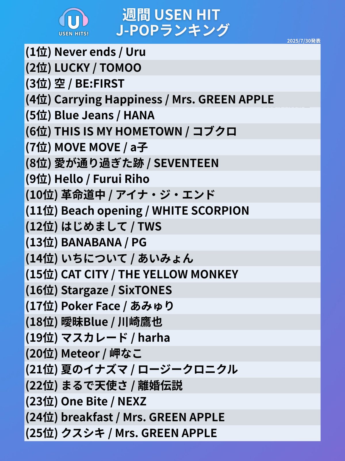 （7月VIP 10%off中) レオです❣️0704-2 KAZUKI.1022 on X: 