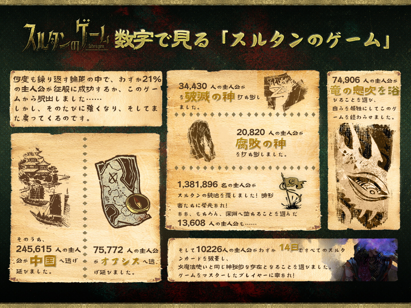 ハロウィン (@_harochan_) / X