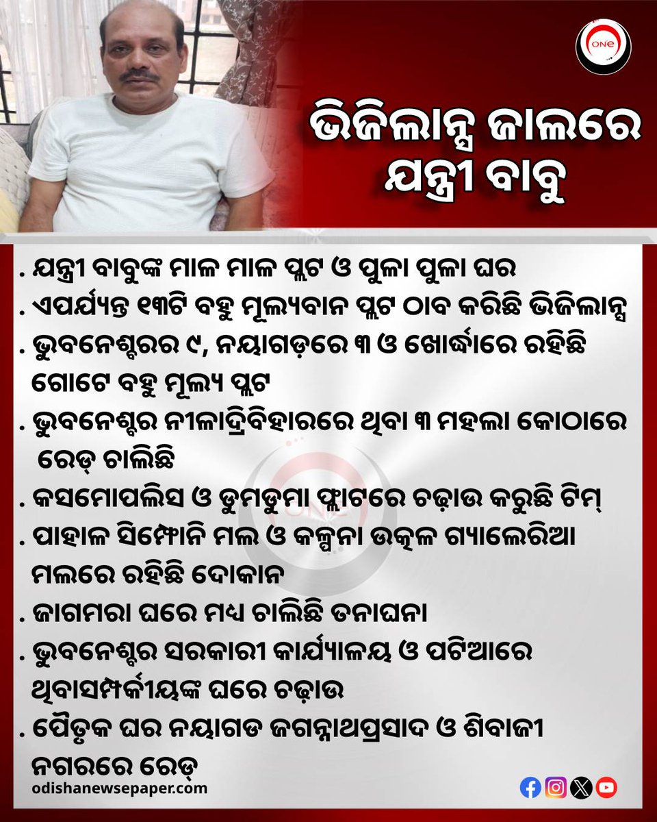 Odishaepaper's tweet image. ଯନ୍ତ୍ରୀ ବାବୁଙ୍କ ମାଳ ମାଳ ପ୍ଲଟ ଓ ପୁଳା ପୁଳା ଘର। ଏପର୍ଯ୍ୟନ୍ତ ୧୩ଟି ବହୁ ମୂଲ୍ୟବାନ ପ୍ଲଟ ଠାବ କରିଛି ଭିଜିଲାନ୍ସ

#VigilanceRaid #Raid #assistantengineer #odisha #Bhubaneswar