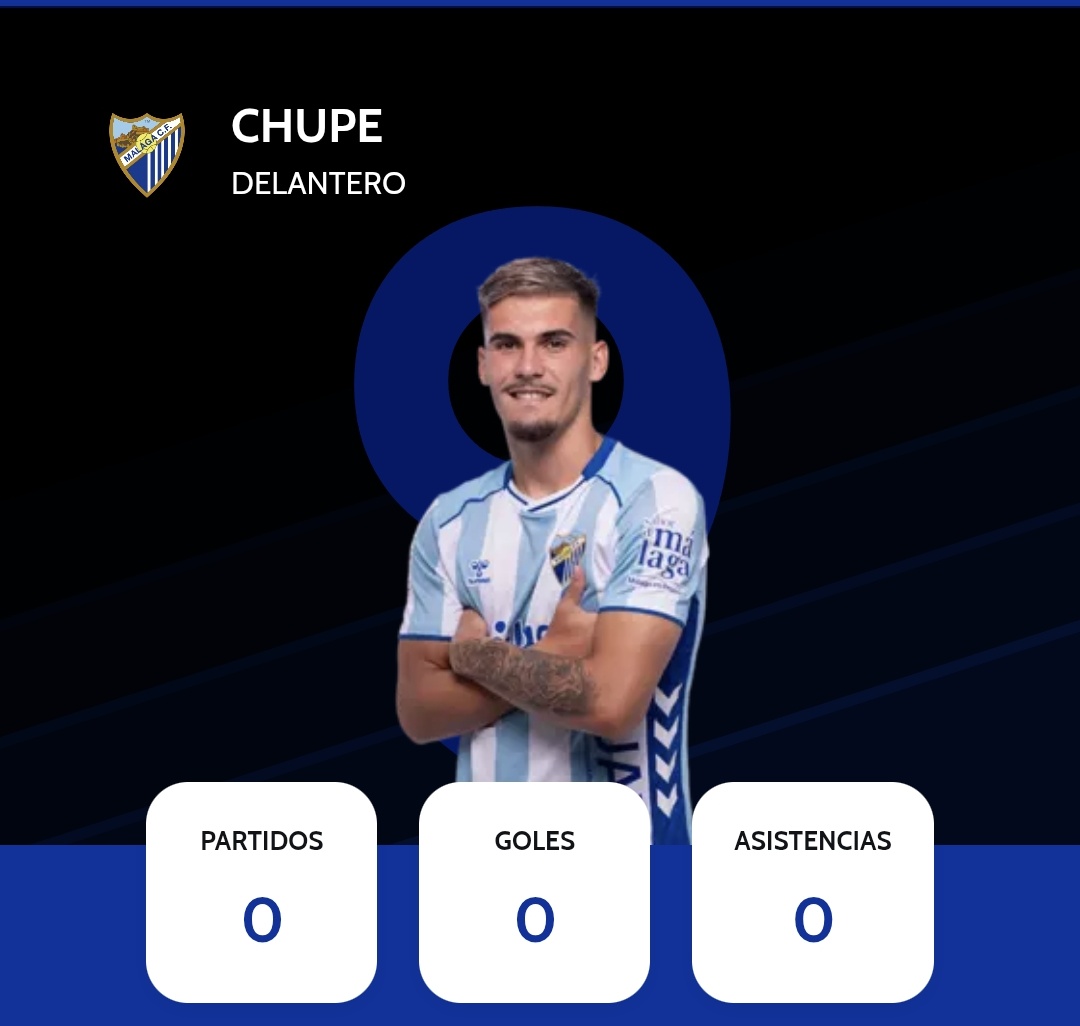 El bueno de Chupete ya sale en la web del <a href="/MalagaCF/">Málaga CF</a> con el dorsal que teme cualquier defensa.

💎 El nueve blanquiazul está listo para dar mucha caña en LaLiga Hypertensiones.

#MálagaCF