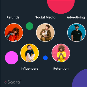 Saara AI tweet media