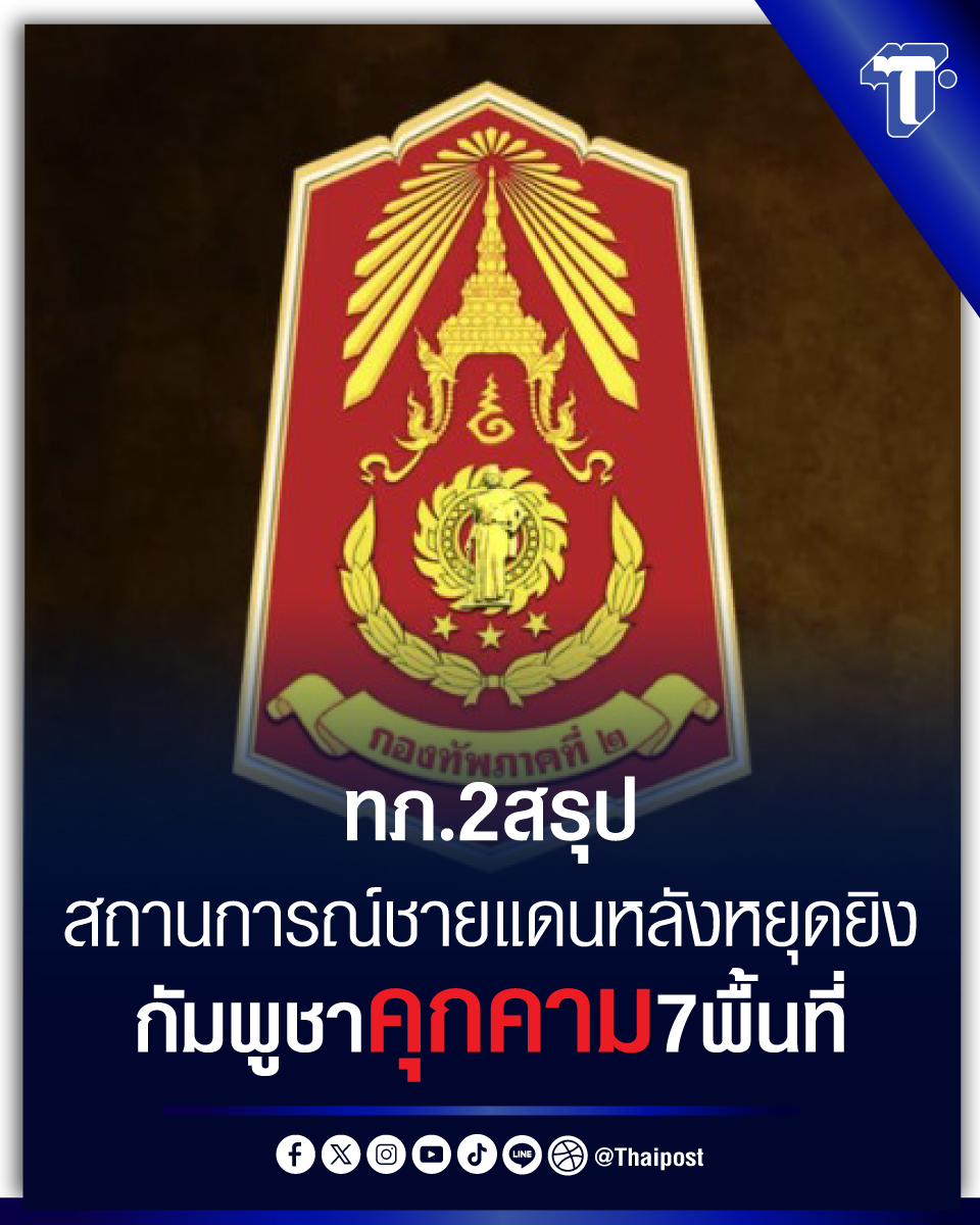 thaipost's tweet image. ทภ.2 สรุปสถานการณ์ชายแดนหลังหยุดยิง กัมพูชาคุกคาม 7 พื้นที่
thaipost.net/x-cite-news/83…
#กองทัพภาคที่2 #กัมพูชายิงก่อน #ชายแดนไทยกัมพูชา #ทหารกัมพูชา #ทหารไทย #หยุดยิง