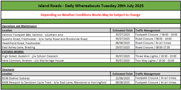 Island Roads - Daily Whereabouts Tuesday 29th July 2025 <a href="/iwight/">IOW Council Official</a>