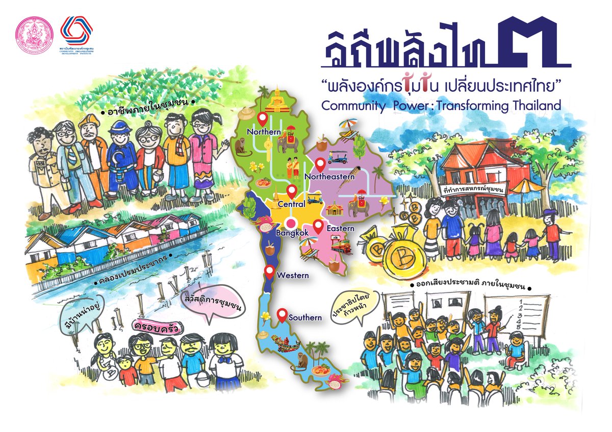 thaipost's tweet image. "วิถีพลังไท 3" ชวนคนไทยร่วมเปิดประตูสู่อนาคตพลิกโฉมประเทศ ยกระดับแก้ปัญหาชุมชนฐานราก
thaipost.net/public-relatio…
#พอช #วิถีพลังไท3