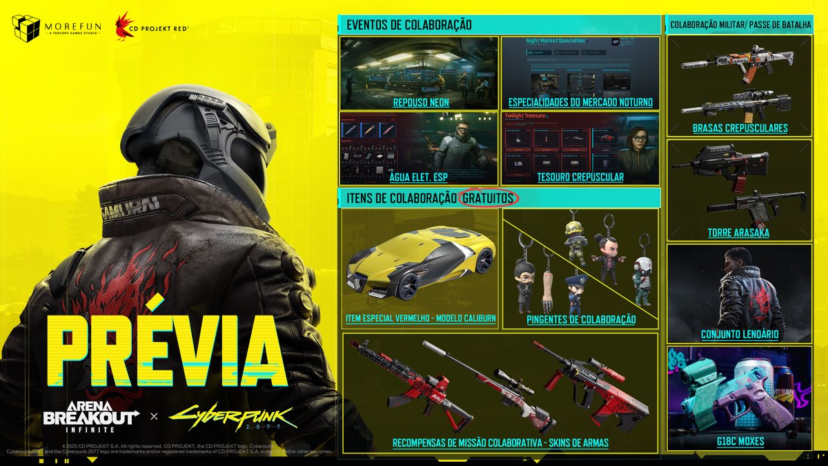 Quer dar uma olhada no que está incluído na Colaboração? 

Skins, recompensas e algo vindo de Night City Confira agora o que você pode ganhar no dia 29 de julho!  

#ArenaBreakoutInfinite #ArenaBreakoutPC #ABISeason2 #Cyberpunk2077