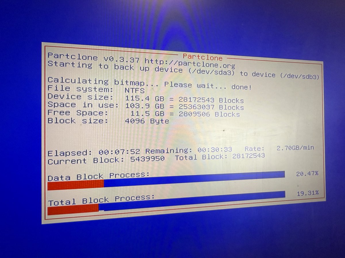 Why buy new when an upgrade will do? 🍾👌😍