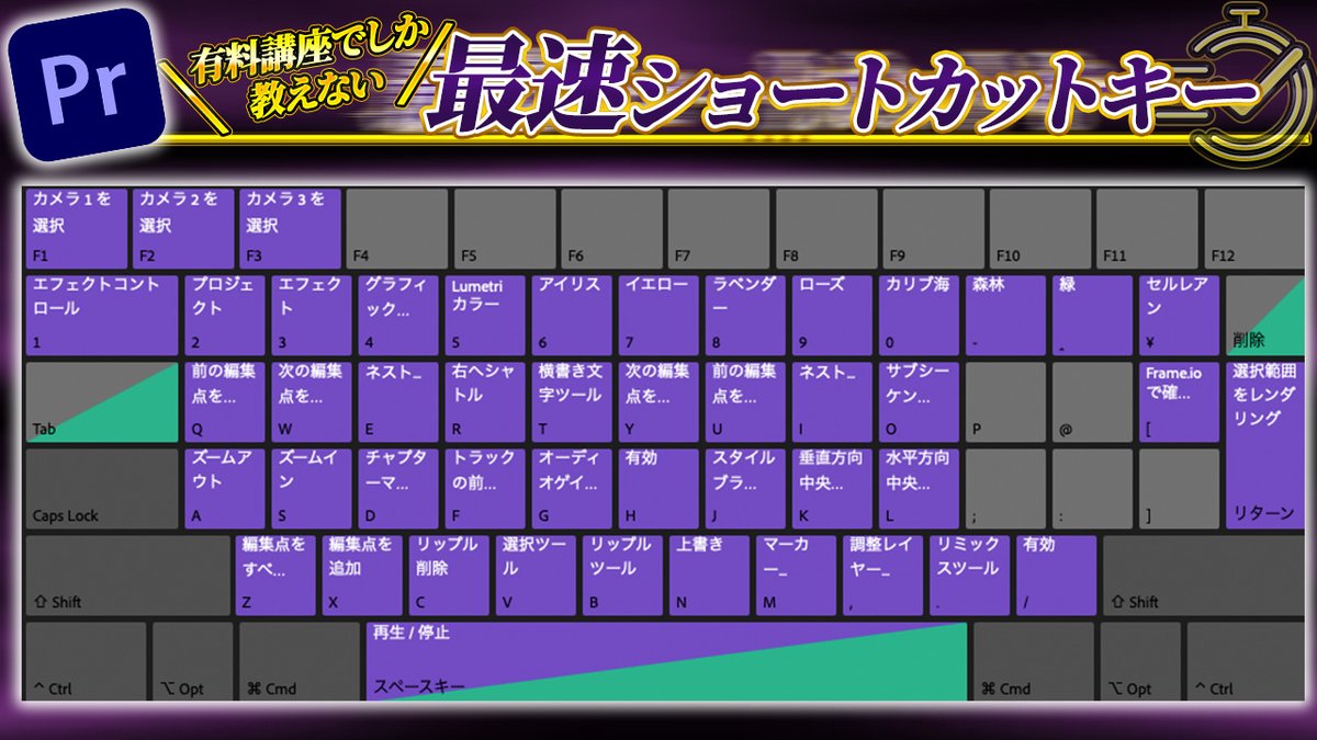 【動画編集 超時短キーボードショートカット】

😭「低単価、低時給で限界です…」
と言っている人は

まずはこれを無心で使いこなせるようになってください。

普通に1〜2時間とか編集時間を時短できます。