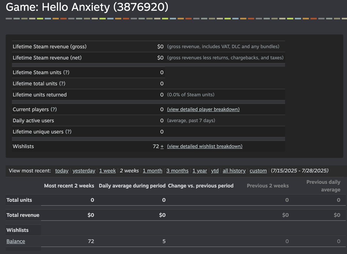 GameEon Studios tweet media