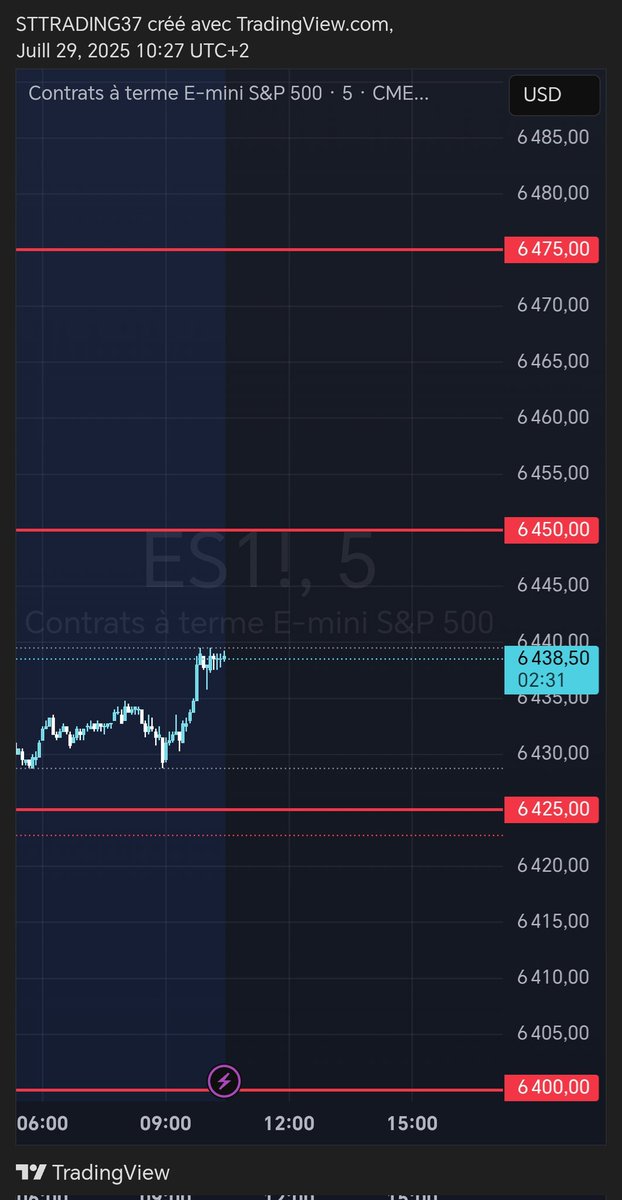 happy_trading3's tweet photo. https://t.co/08u8VKJwUQ