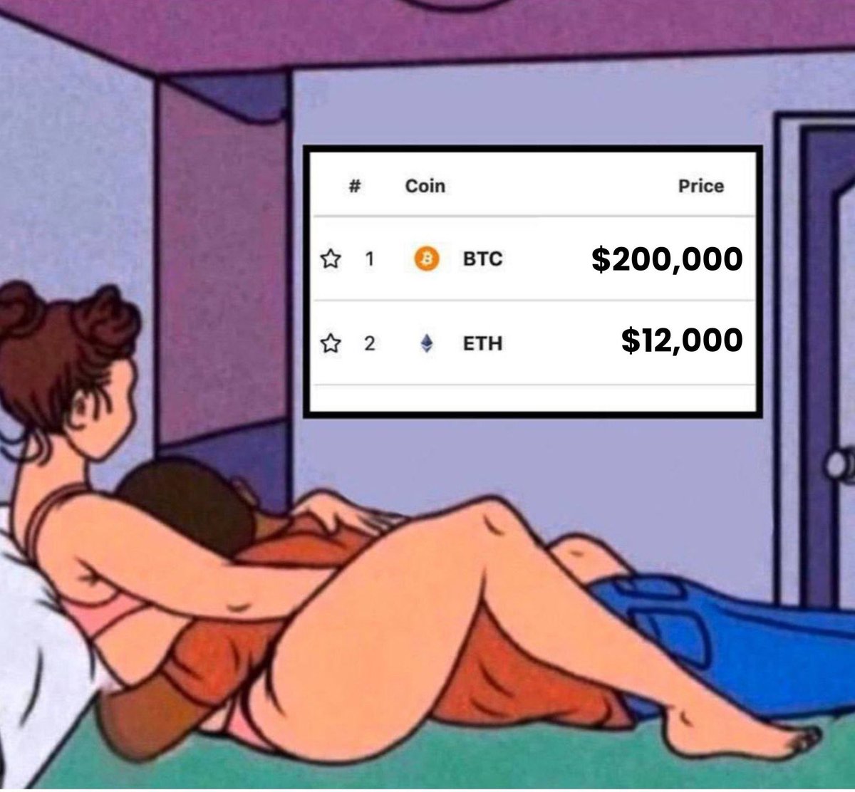 Men only want one thing: