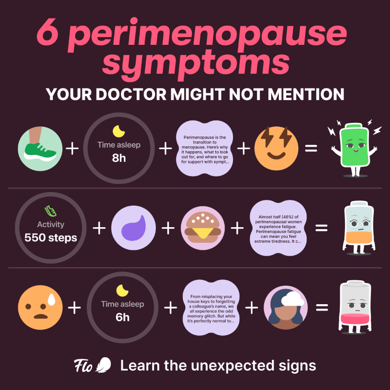flohealthapp's tweet photo. Could it be perimenopause or something else? Track symptoms with Flo.