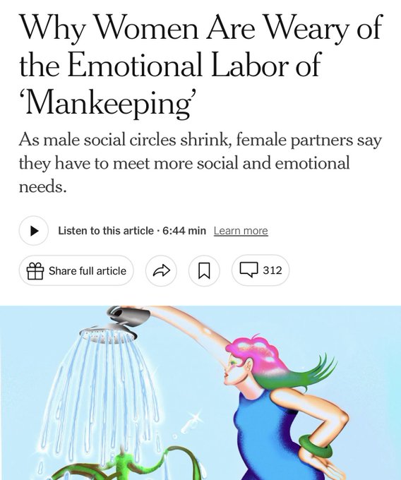 Men are lonely, women most affected.