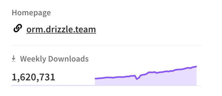 andrii_sherman's tweet image. ok guys, it's not funny, stop downloading drizzle