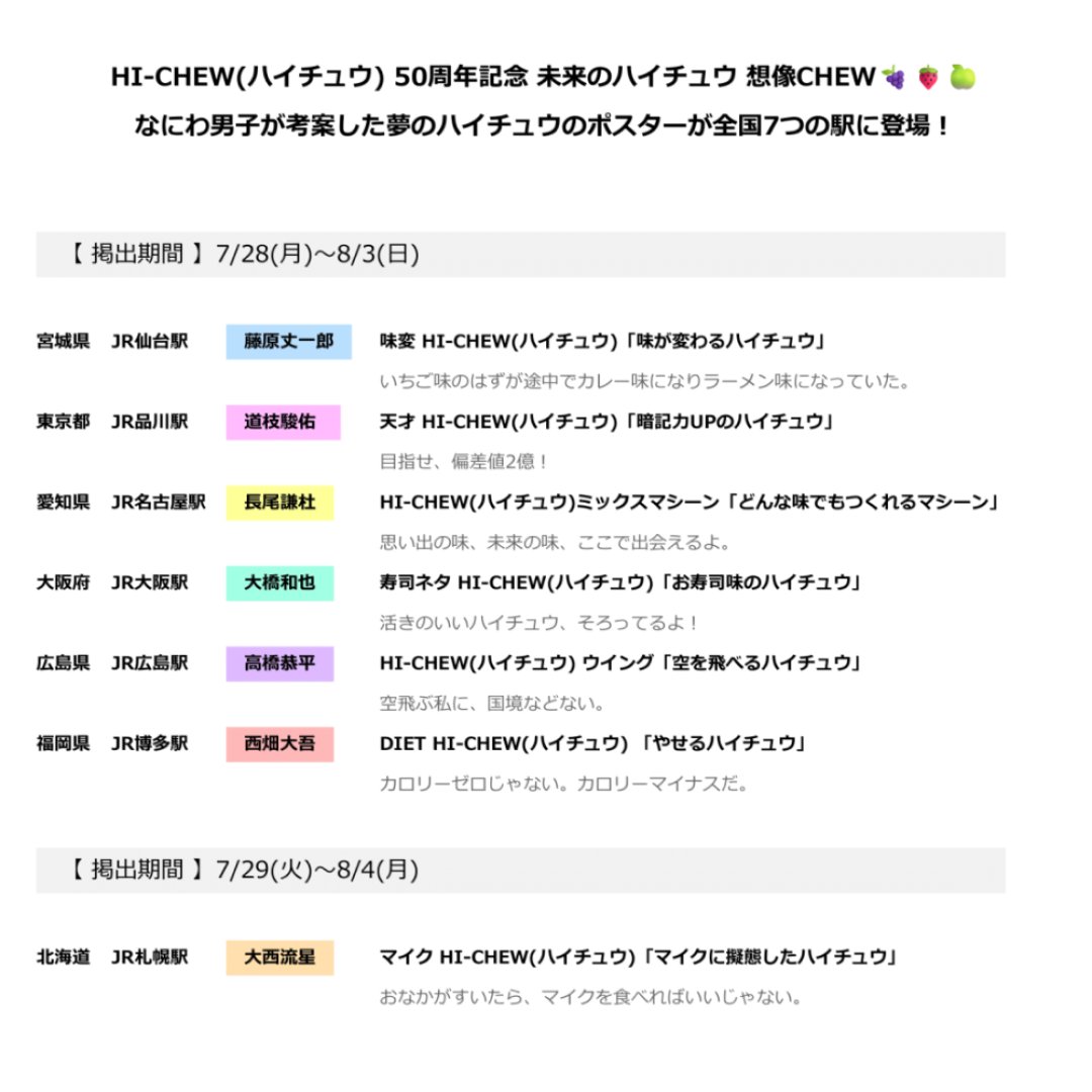森永製菓 HI-CHEW 50周年記念 なにわ男子が考案した 夢のハイチュウの