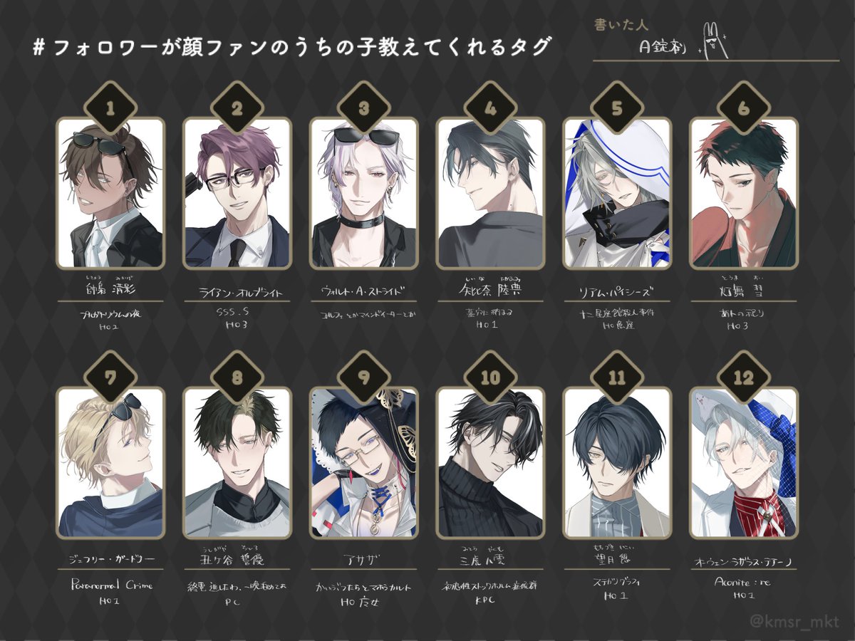 igusuri9dasai's tweet image. タグつけてないけどタグ　よかったら教えてくださいましね～‼️