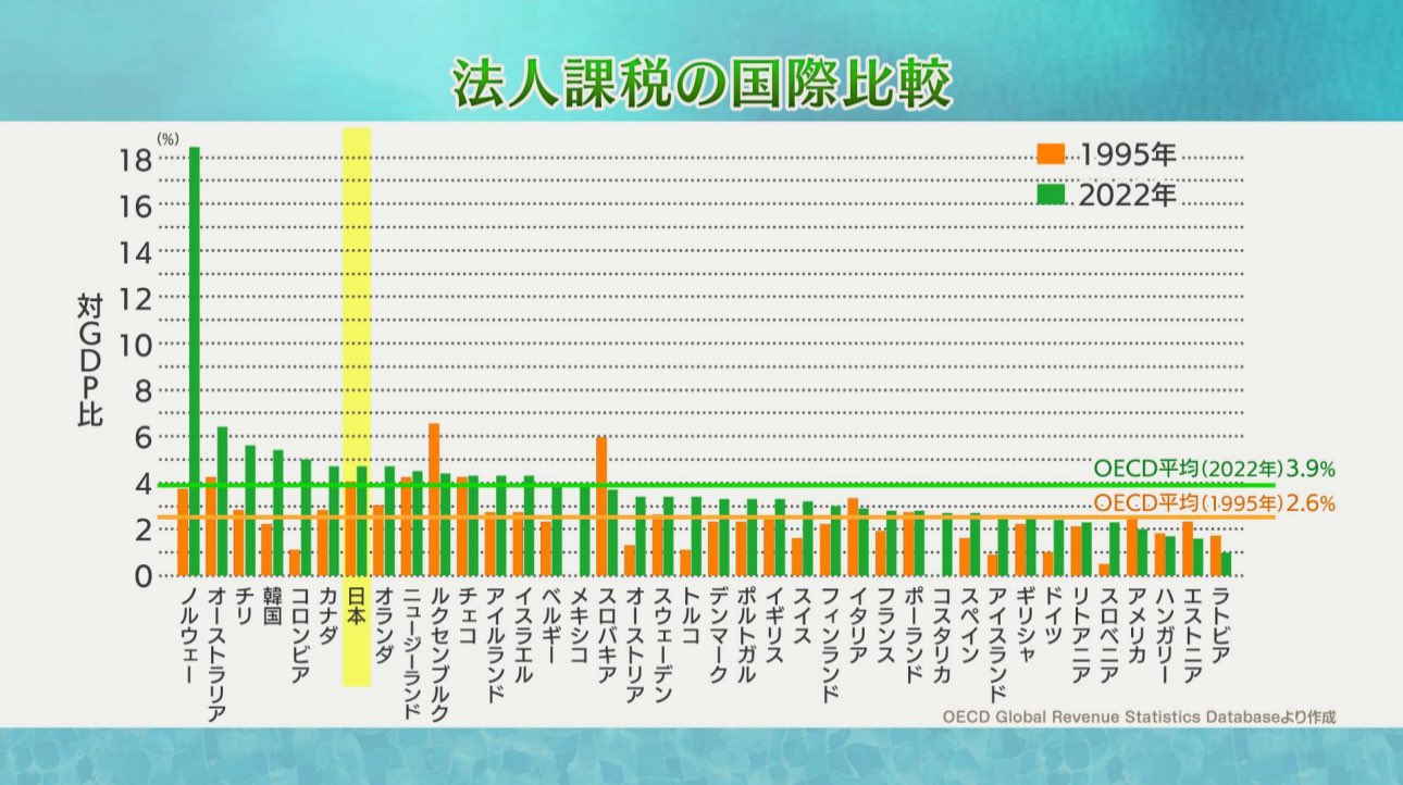 佐藤一光 on X: 