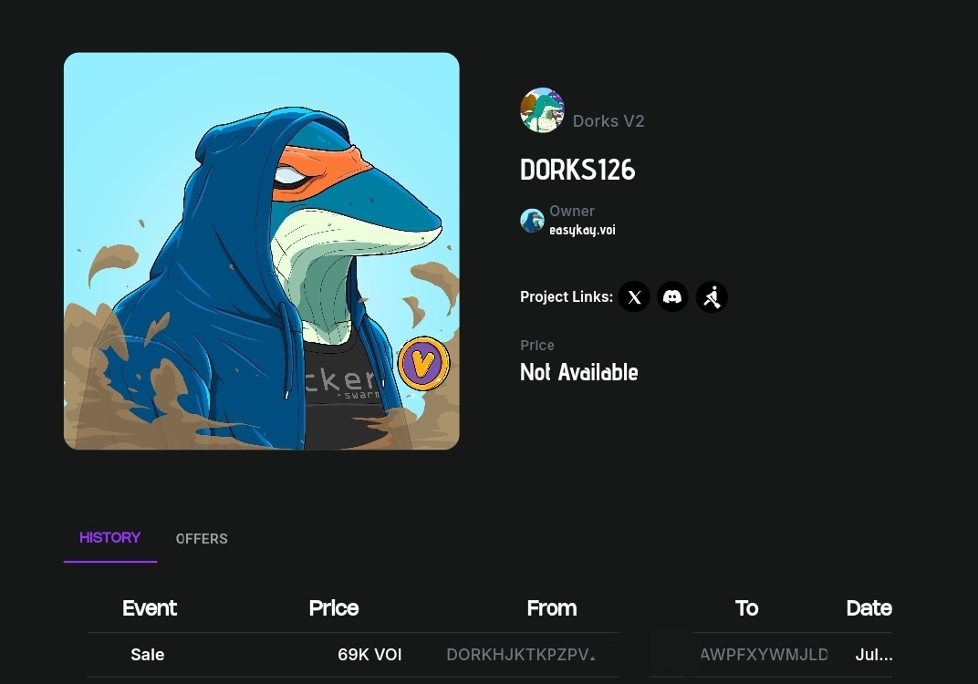 #NewProfilePic just acquired one of the #Dorks last night at decent prices.
<a href="/Dork_NFTs/">Dorks NFTs | $UNIT</a> <a href="/Dorkfinance/">DorkFi</a>